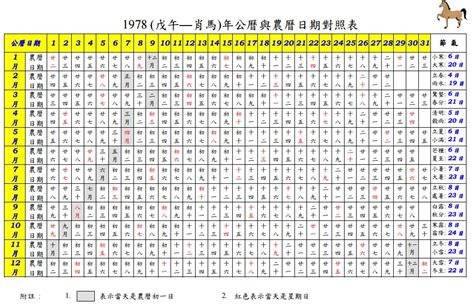 1945年農曆|1945年農曆陽曆表，一九四五年陰曆日曆表，1945年農曆黃歷表